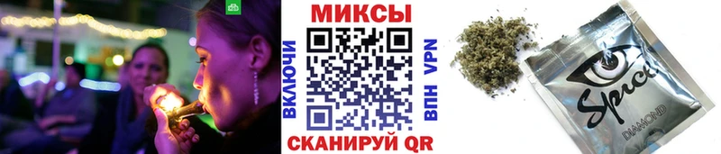 БУТИРАТ бутандиол Купить где Сычёвка